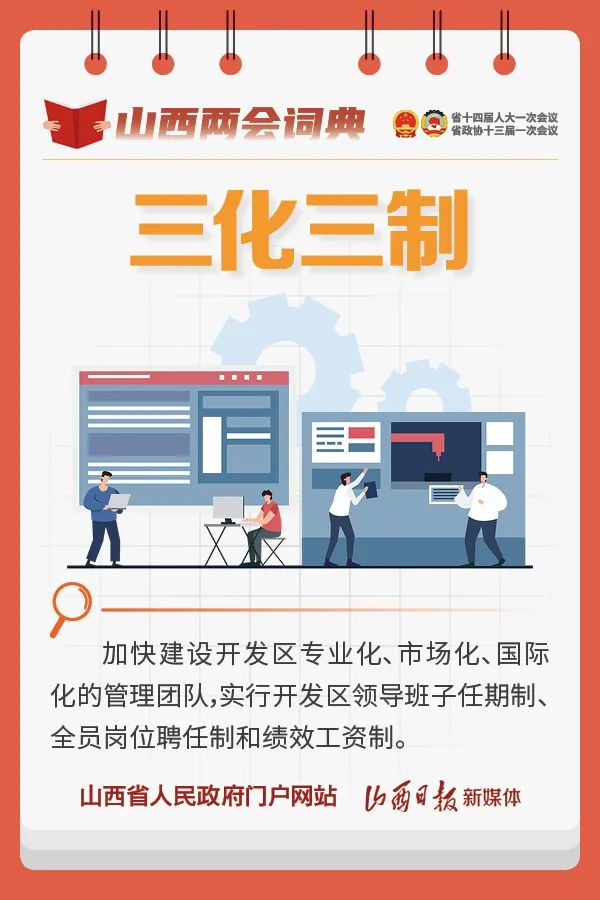 兩會(huì)&middot;海報(bào)丨2023山西兩會(huì)詞典