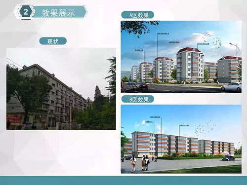 唐山這些小區(qū)要改造 方案細節(jié)曝光 快看有你家嗎