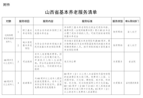 山西省人民政府辦公廳關于印發(fā)山西省基本養(yǎng)老服務體系建設實施方案的通知 山西省人民政府