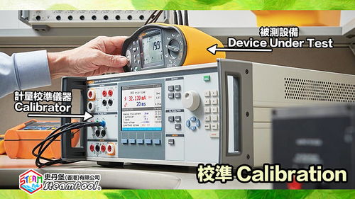 符合國家標準GB8567-88的軟件設計文檔完整規范指南