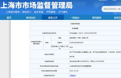宜家多次因質(zhì)量問題被罰，不合格被套事件引發(fā)消費(fèi)者關(guān)注